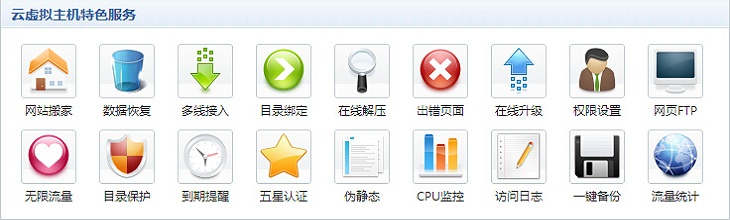 天府数(shù)据港技(jì)术(shù)服务支持 天(tiān)府数据港技术服务支持